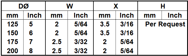 12V9-20d Grinding Wheels Dimensions