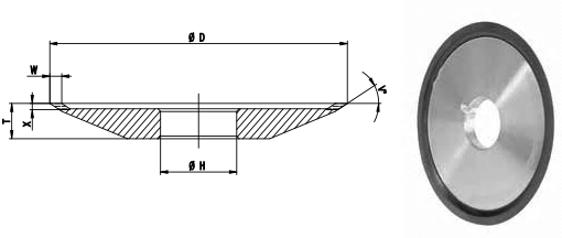 4V2 Face Grinding Wheel